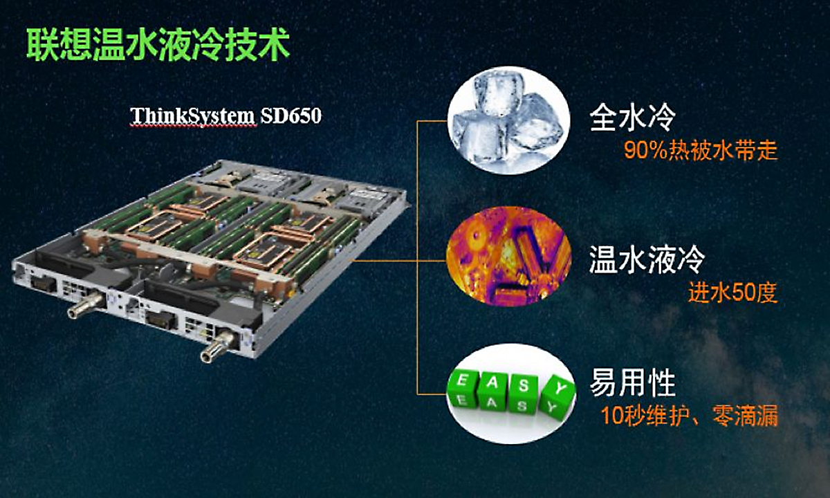 联想服务器的液冷技术有哪些优势？